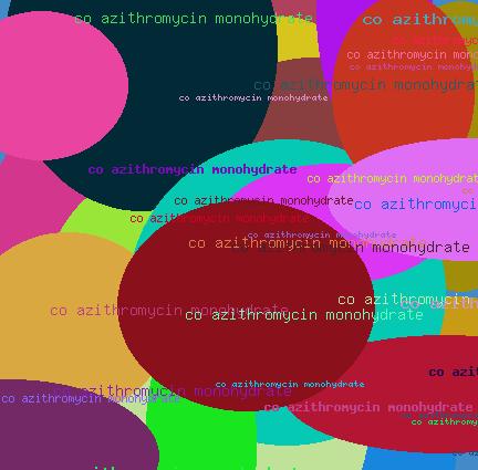 co azithromycin monohydrate