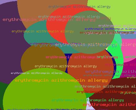 ERYTHROMYCIN AZITHROMYCIN ALLERGY